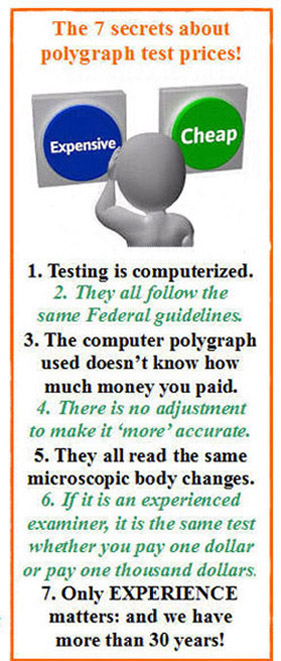 polygraph test in Anaheim California